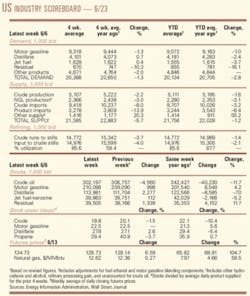 Th 080623ogj 0601 Th 080623ogj 0601