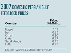 Th 080623ogj 2201 Th 080623ogj 2201