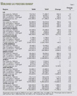 Th 080623ogj 5201 Th 080623ogj 5201