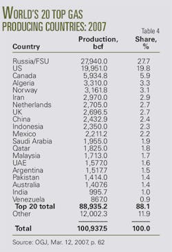 Th 080623ogj 5301 Th 080623ogj 5301