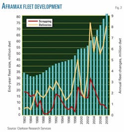 Th 080623ogj Tsm02 Th 080623ogj Tsm02