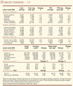 Th 080707ogj 0601 Th 080707ogj 0601