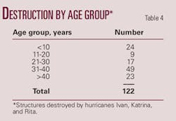 Th 080707ogj 4402 Th 080707ogj 4402