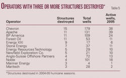 Th 080707ogj 4701 Th 080707ogj 4701