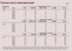 Th 080707ogj 4801 Th 080707ogj 4801