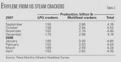 Th 080707ogj 6601 Th 080707ogj 6601