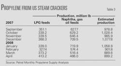 Th 080707ogj 6602 Th 080707ogj 6602