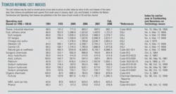 Th 080707ogj 7202 Th 080707ogj 7202