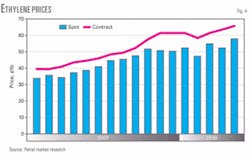 Th 080707ogj Pli04 Th 080707ogj Pli04