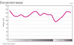 Th 080707ogj Pli05 Th 080707ogj Pli05