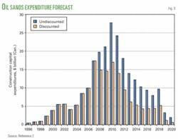 Th 080707ogj Smo03 Th 080707ogj Smo03