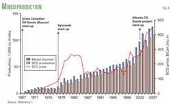 Th 080707ogj Smo04 Th 080707ogj Smo04