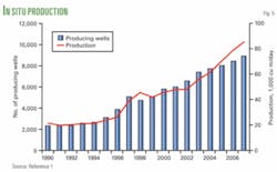 Th 080707ogj Smo05 Th 080707ogj Smo05