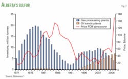 Th 080707ogj Smo07 Th 080707ogj Smo07