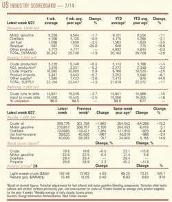 Th 080714ogj 0601 Th 080714ogj 0601