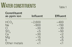 Th 080714ogj 6401 Th 080714ogj 6401