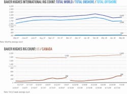 Th 080714ogj Cht02 Th 080714ogj Cht02
