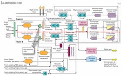 Th 080714ogj Pel02 Th 080714ogj Pel02