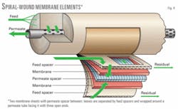 Th 080714ogj Pel04 Th 080714ogj Pel04