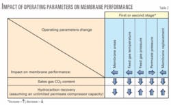 Th 080714ogj Pel06 Th 080714ogj Pel06