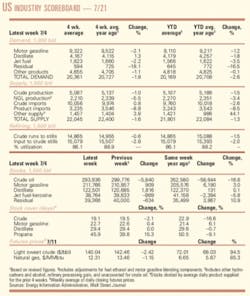 Th 080721ogj 0601 Th 080721ogj 0601