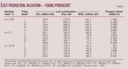 Th 080721ogj 3202 Th 080721ogj 3202