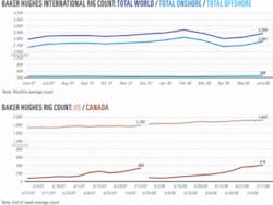 Th 080721ogj Cht02 Th 080721ogj Cht02