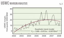 Th 080721ogj Pne06 Th 080721ogj Pne06