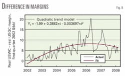 Th 080721ogj Pne08 Th 080721ogj Pne08