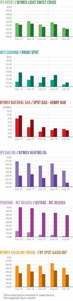 Th 080804ogj Cht01 Th 080804ogj Cht01