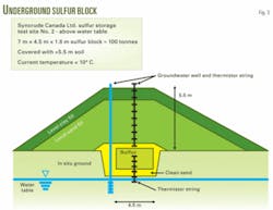 Th 080804ogj Dda03 Th 080804ogj Dda03