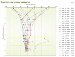 Th 080804ogj Dda04 Th 080804ogj Dda04