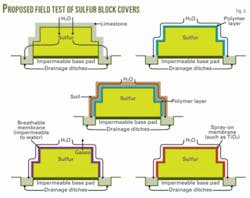 Th 080804ogj Dda05 Th 080804ogj Dda05