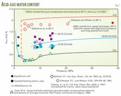 Th 080804ogj Dda07 Th 080804ogj Dda07