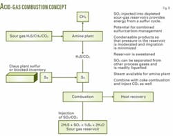 Th 080804ogj Dda08 Th 080804ogj Dda08