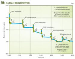Th 080804ogj Dda09 Th 080804ogj Dda09