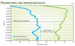 Th 080804ogj Din05 Th 080804ogj Din05