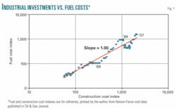 Th 080804ogj Gile01 Th 080804ogj Gile01