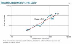 Th 080804ogj Gile01 Th 080804ogj Gile01
