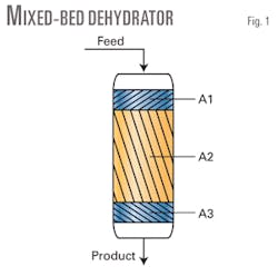 Th 080804ogj Pno01 Th 080804ogj Pno01