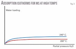 Th 080804ogj Pno03 Th 080804ogj Pno03