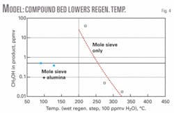 Th 080804ogj Pno04 Th 080804ogj Pno04