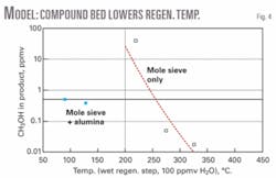 Th 080804ogj Pno04 Th 080804ogj Pno04