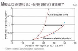 Th 080804ogj Pno05 Th 080804ogj Pno05