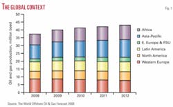 Th 080804ogj Swe01 Th 080804ogj Swe01