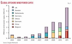 Th 080804ogj Swe04 Th 080804ogj Swe04