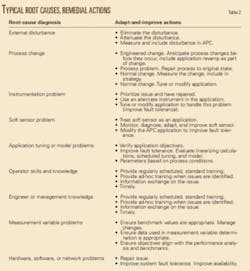 Th 080811ogj 4801 Th 080811ogj 4801