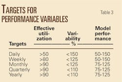 Th 080811ogj 5201 Th 080811ogj 5201