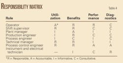 Th 080811ogj 5301 Th 080811ogj 5301