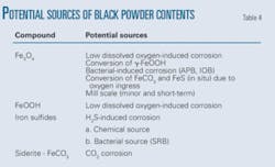 Th 080811ogj 5801 Th 080811ogj 5801